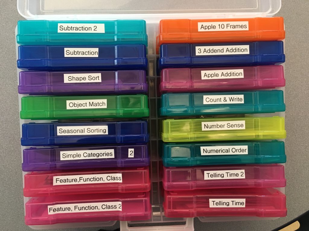 How to Use Photo Storage Cases in the Special Education Classroom ...